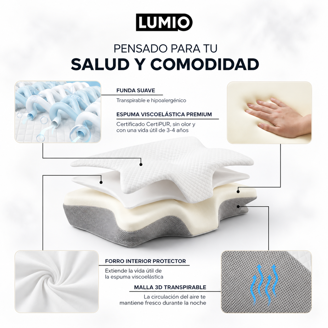 LuxeSleep™ – Almohada Cervical