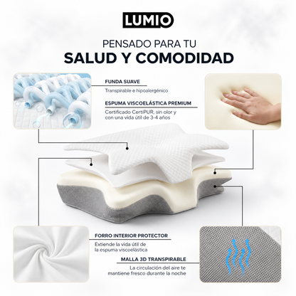 LuxeSleep™ – Almohada Cervical